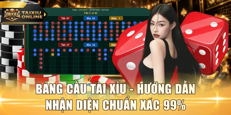 Bảng cầu Tài Xỉu